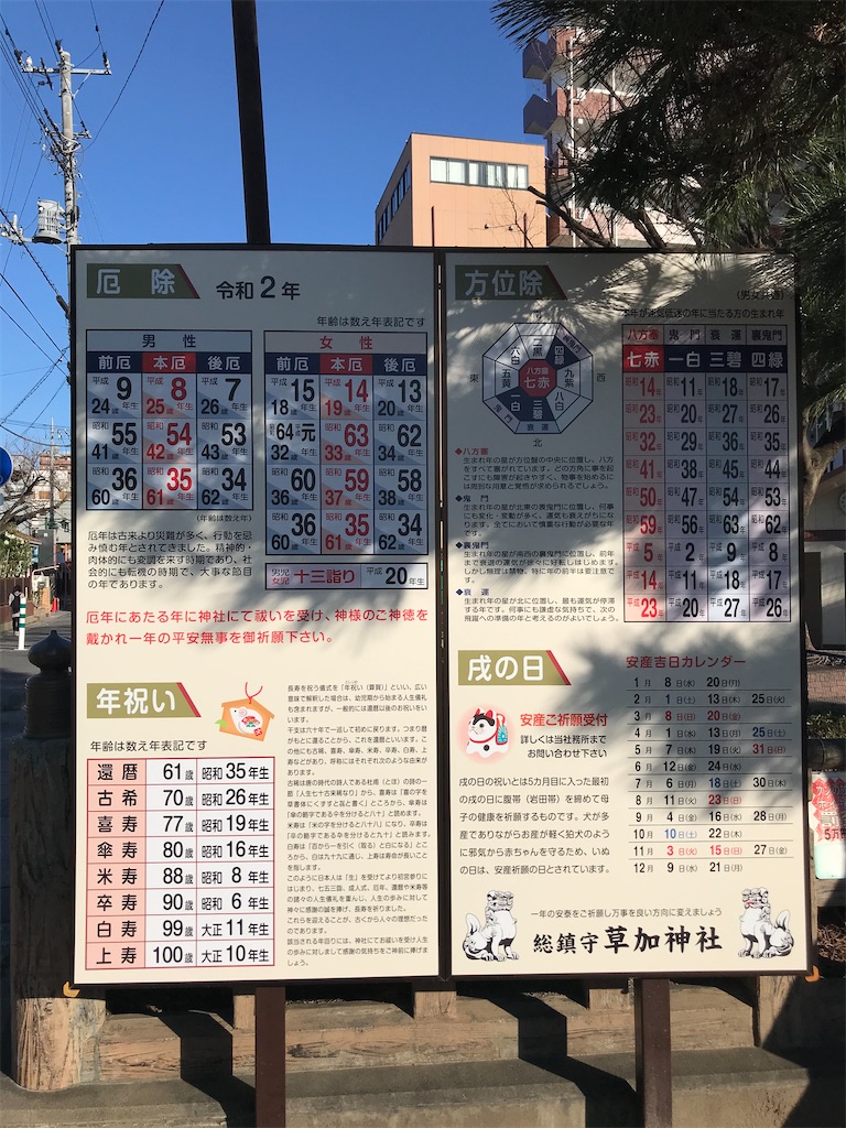 f:id:goukakuhonpo:20200220122047j:image