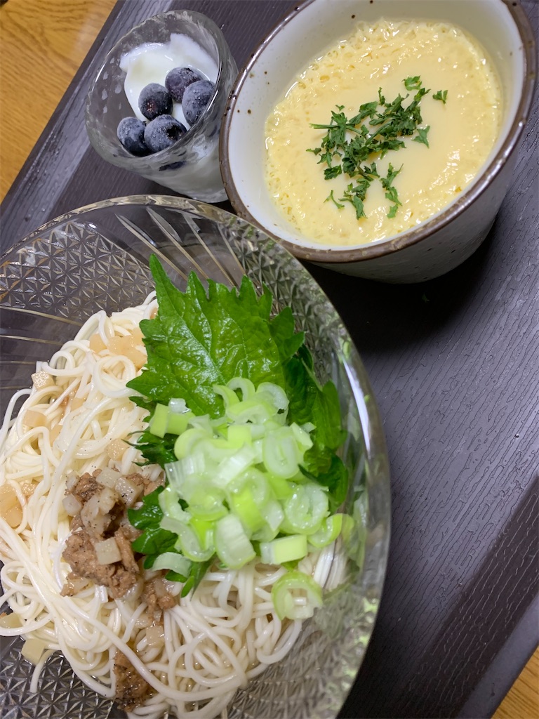 f:id:goukakuigakubu:20210712172132j:image
