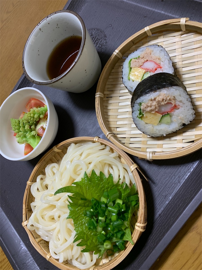 f:id:goukakuigakubu:20210716224051j:image