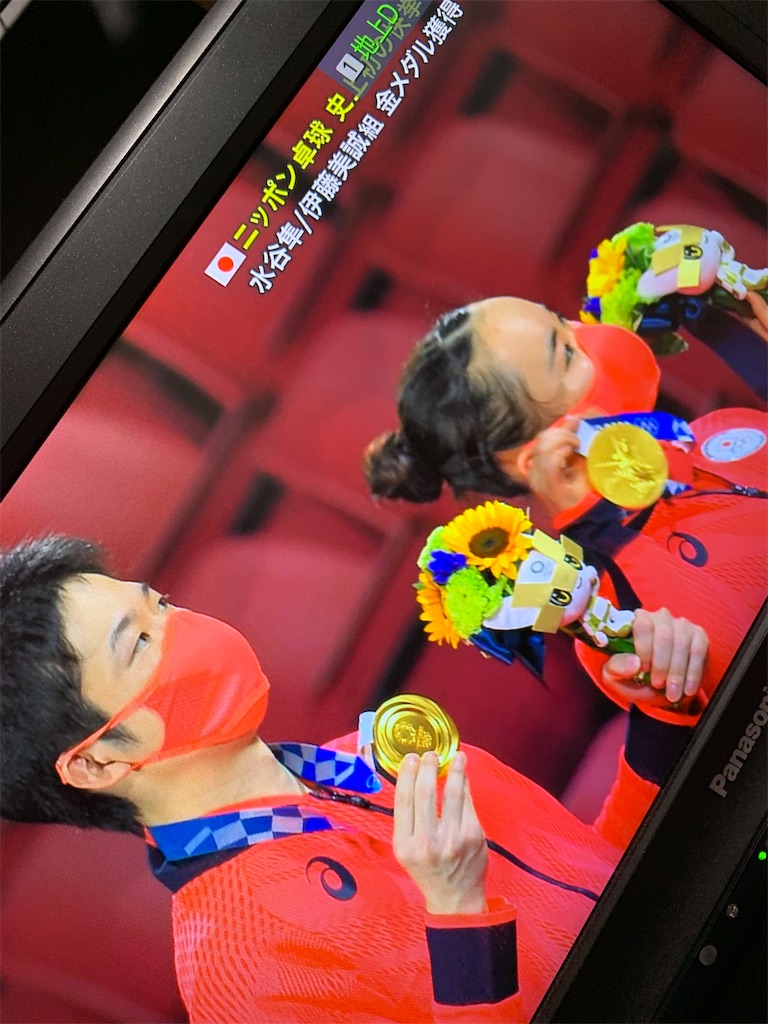 f:id:goukakuigakubu:20210727131205j:image