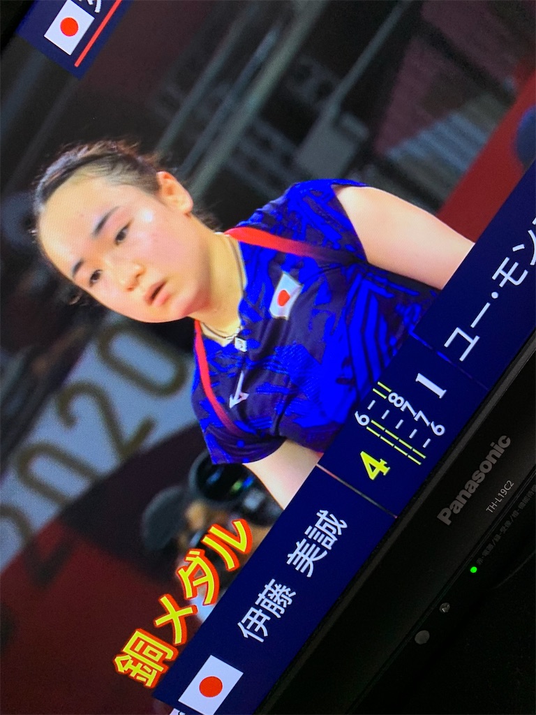 f:id:goukakuigakubu:20210730145459j:image