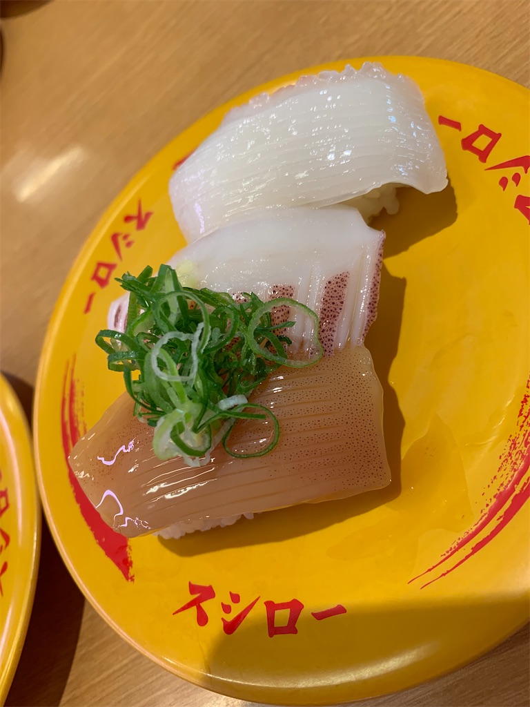 f:id:goukakuigakubu:20211015152205j:image