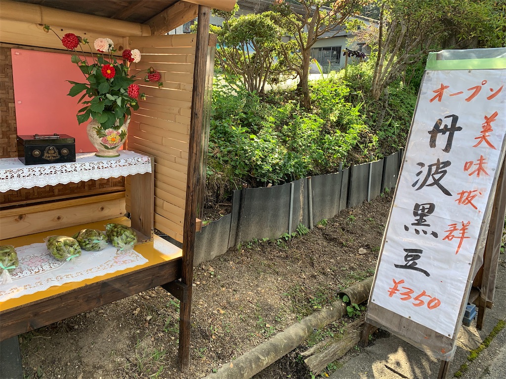 f:id:goukakuigakubu:20211016192014j:image