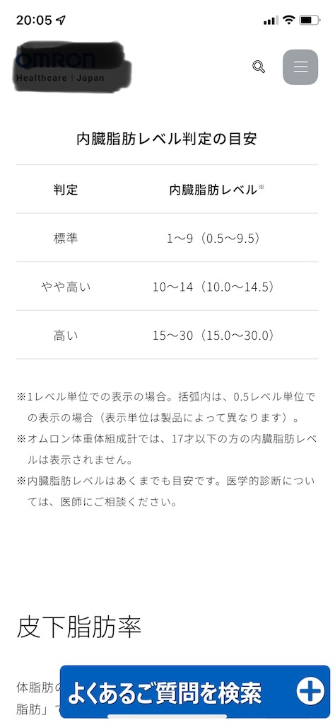 f:id:goukakuigakubu:20220216203432j:image