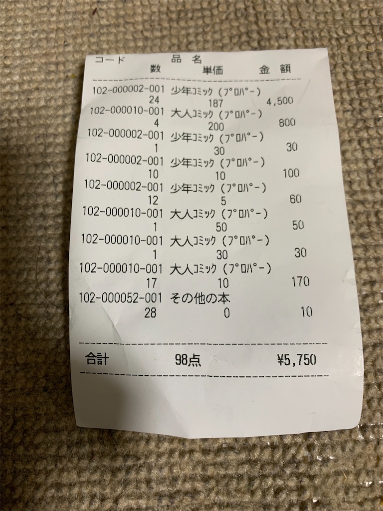 f:id:goukakuigakubu:20220314215712j:image