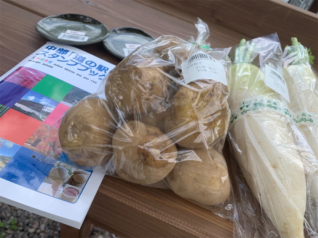 f:id:goukakuigakubu:20220606094000j:image
