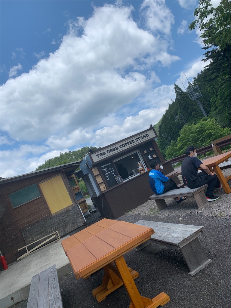 f:id:goukakuigakubu:20220606094944j:image