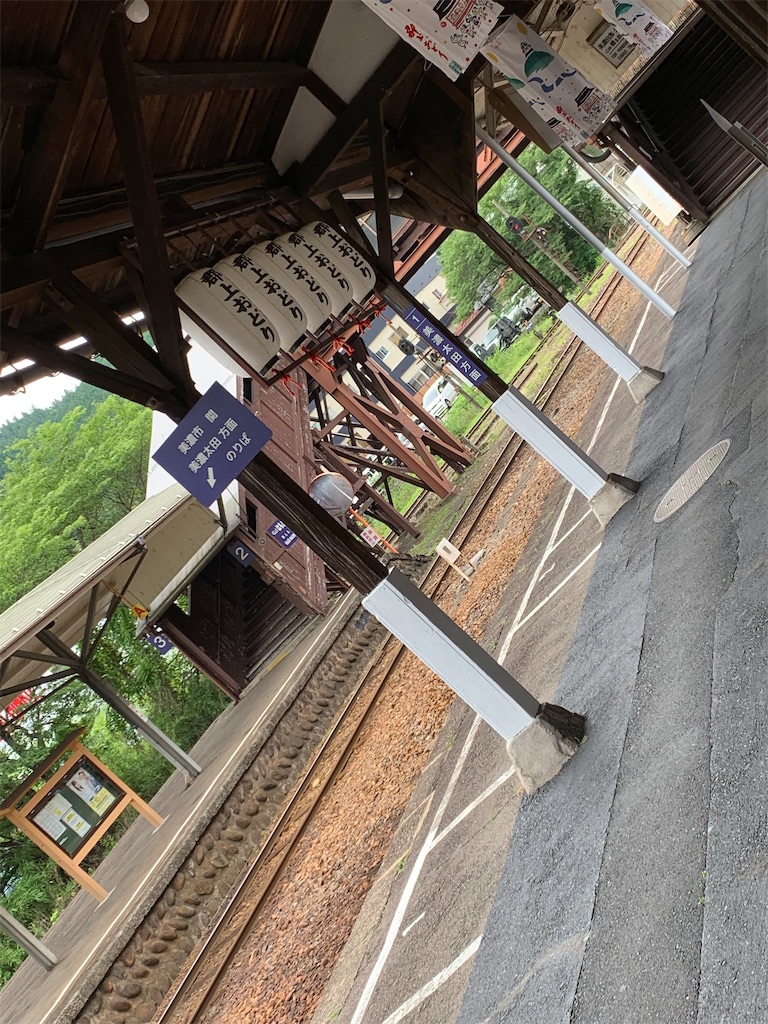 f:id:goukakuigakubu:20220627142353j:image