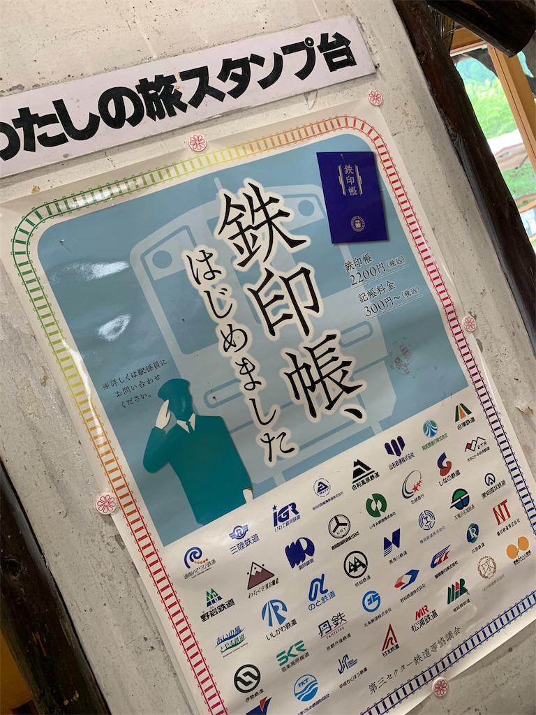 f:id:goukakuigakubu:20220627142702j:image