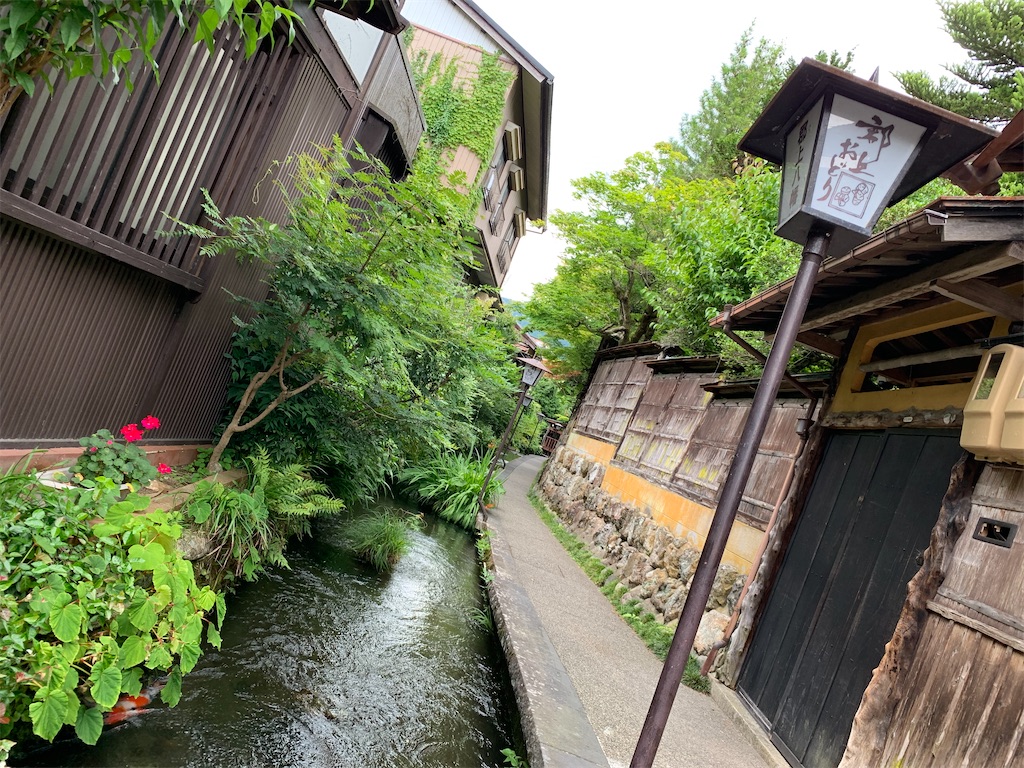 f:id:goukakuigakubu:20220627143202j:image