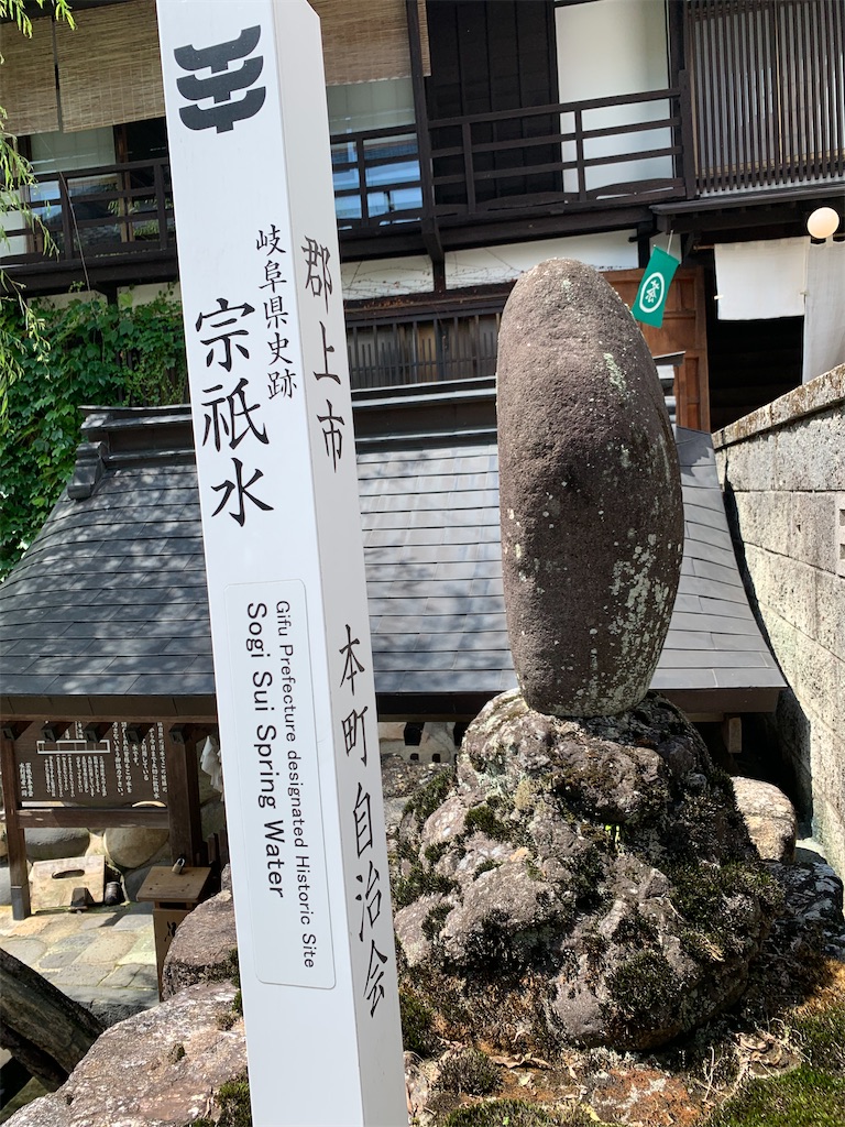 f:id:goukakuigakubu:20220628104152j:image