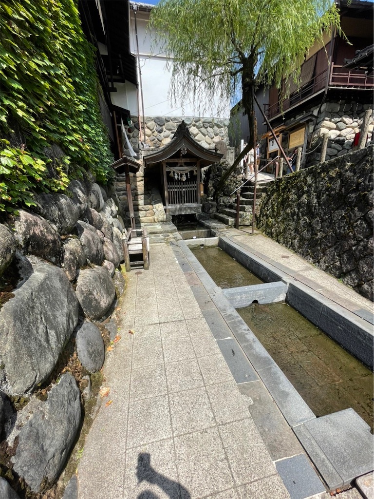 f:id:goukakuigakubu:20220628104154j:image