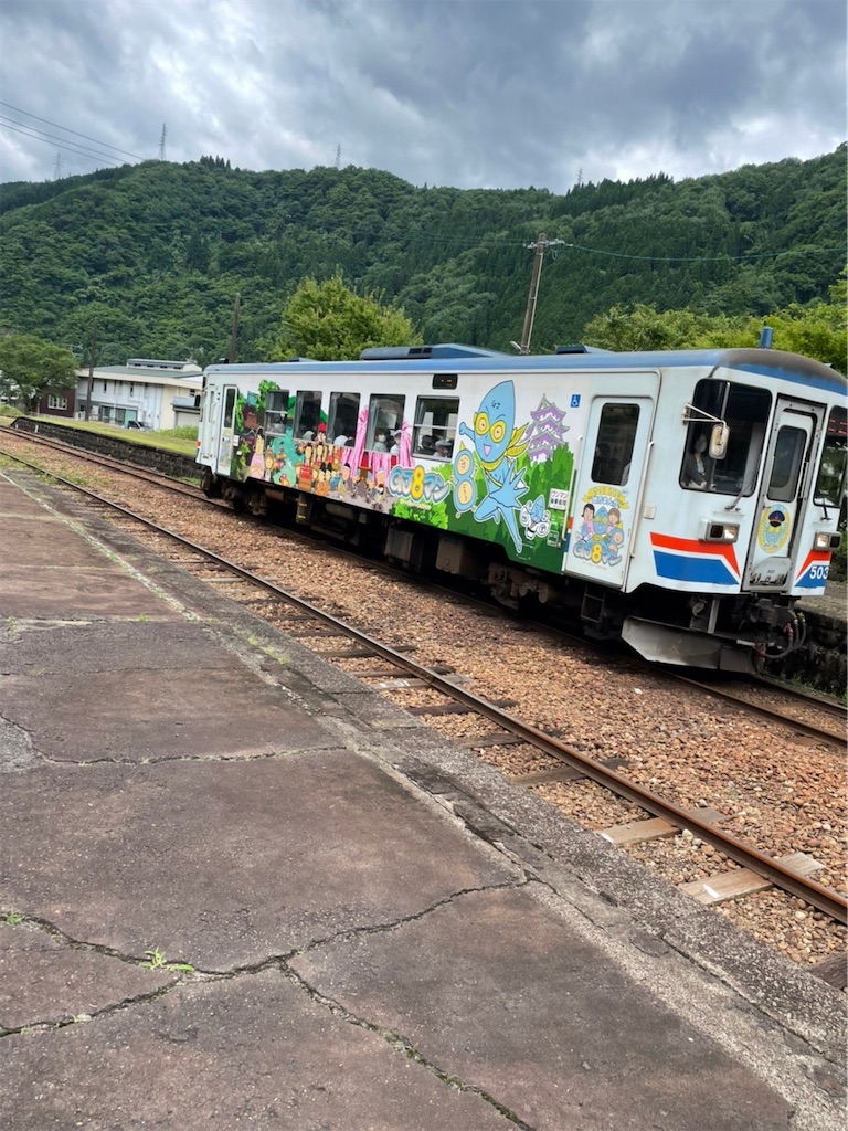 f:id:goukakuigakubu:20220628193436j:image