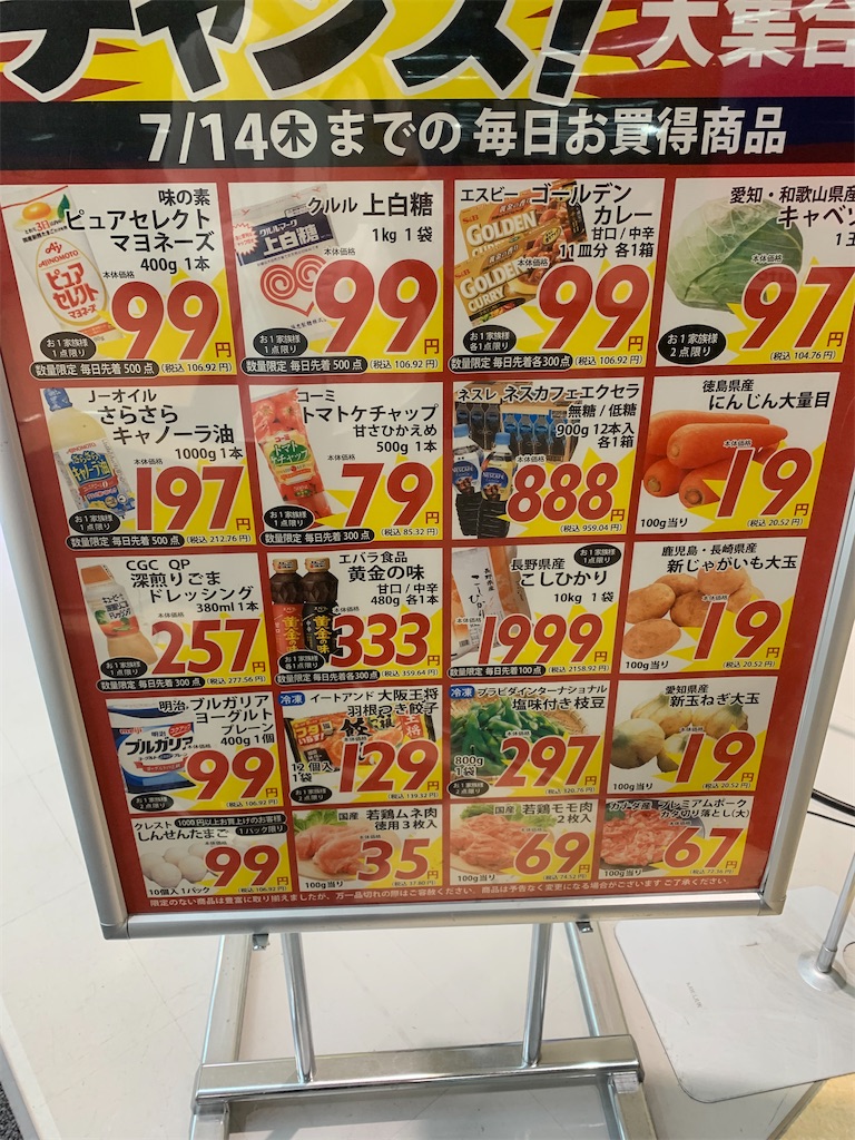 f:id:goukakuigakubu:20220711225149j:image f:id:goukakuigakubu:20220711225149j:image