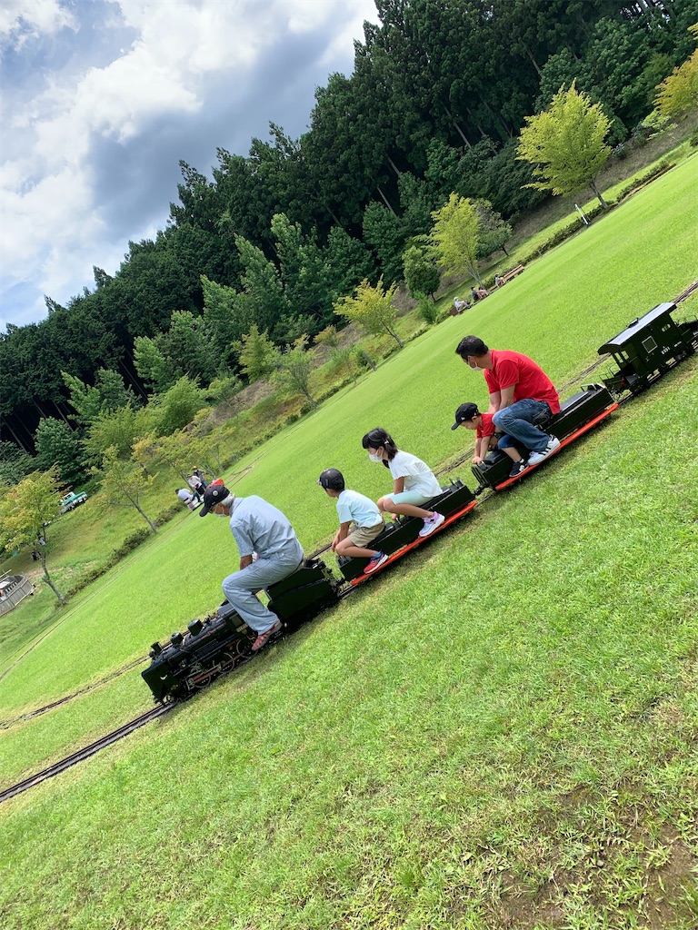 f:id:goukakuigakubu:20220726135935j:image
