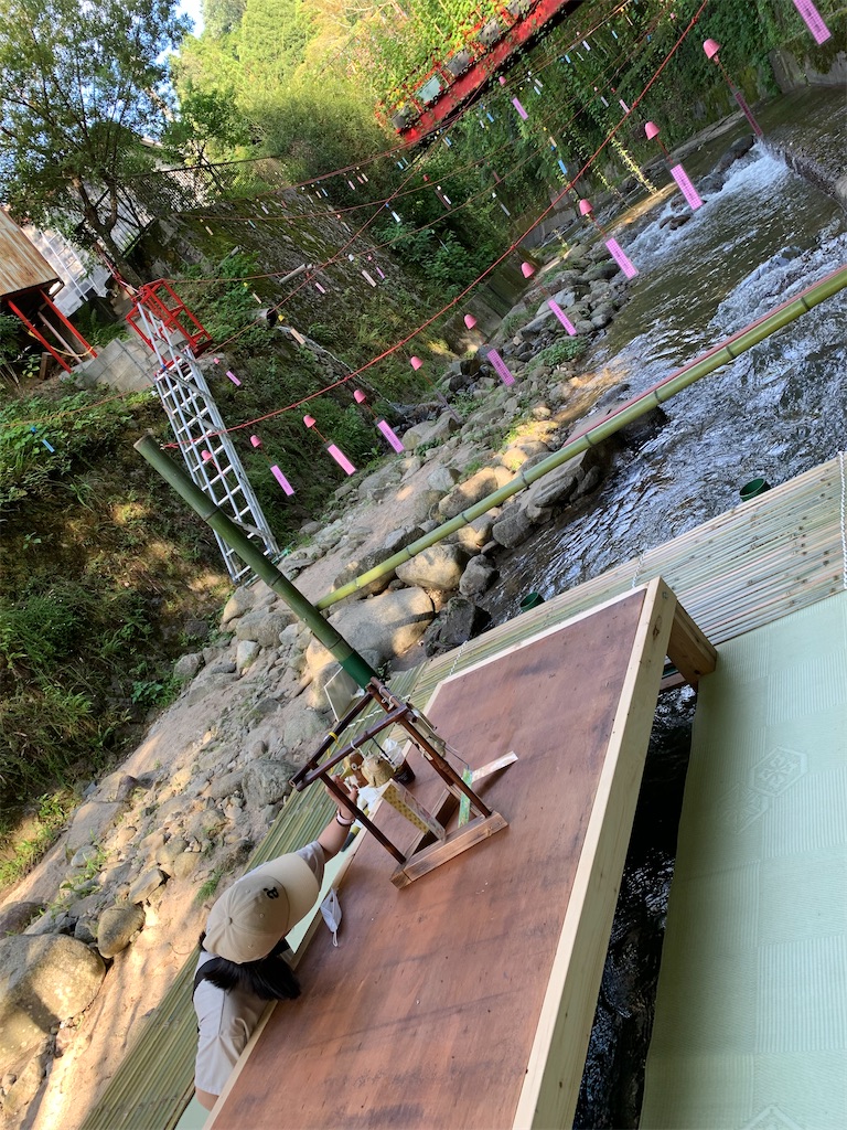 f:id:goukakuigakubu:20220728073919j:image