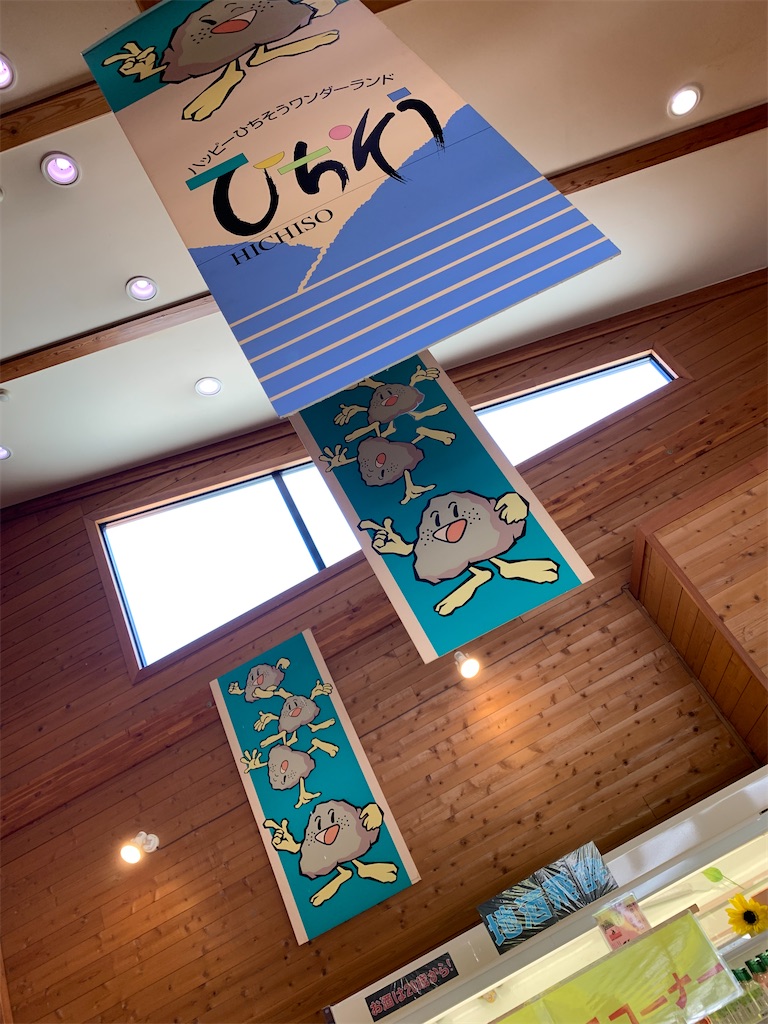 f:id:goukakuigakubu:20220731100933j:image