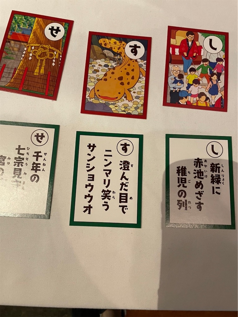 f:id:goukakuigakubu:20220731193726j:image