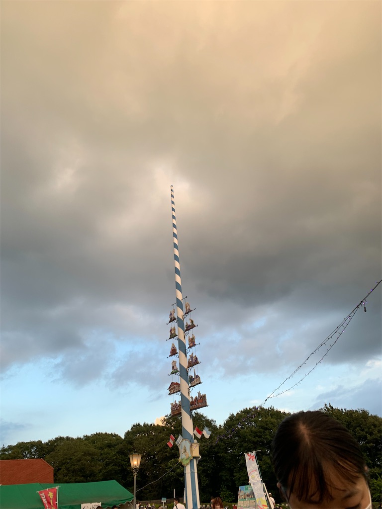 f:id:goukakuigakubu:20220808233252j:image