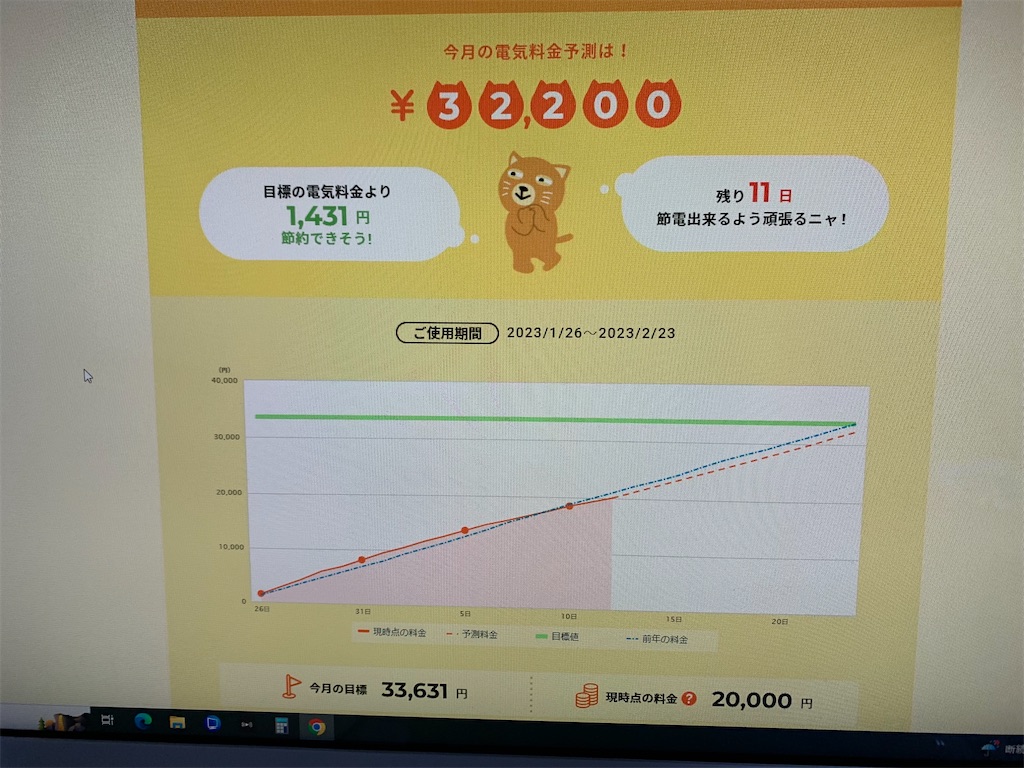 f:id:goukakuigakubu:20230214165244j:image