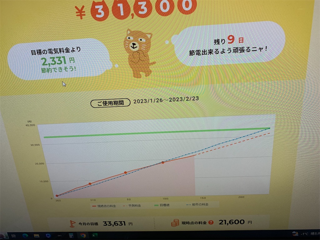 f:id:goukakuigakubu:20230216102012j:image f:id:goukakuigakubu:20230216102012j:image