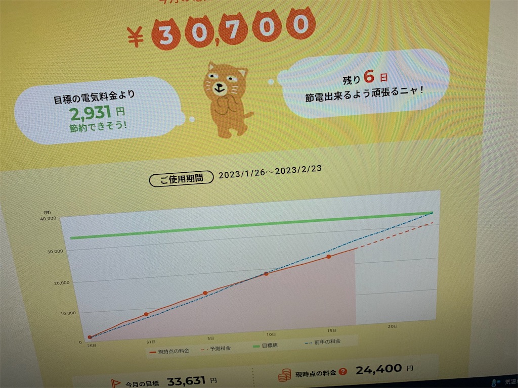 f:id:goukakuigakubu:20230218225630j:image