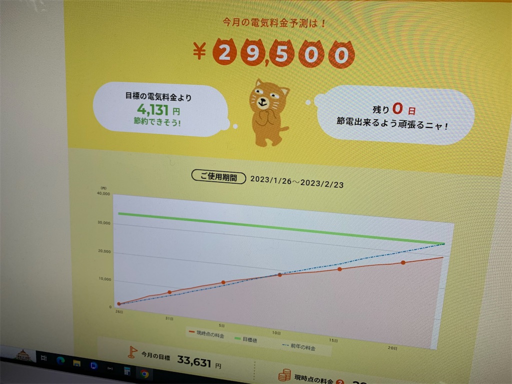 f:id:goukakuigakubu:20230227105728j:image
