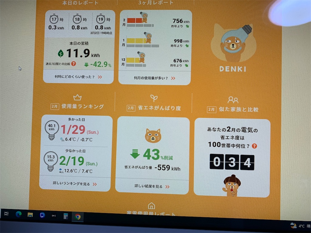 f:id:goukakuigakubu:20230303092006j:image f:id:goukakuigakubu:20230303092006j:image