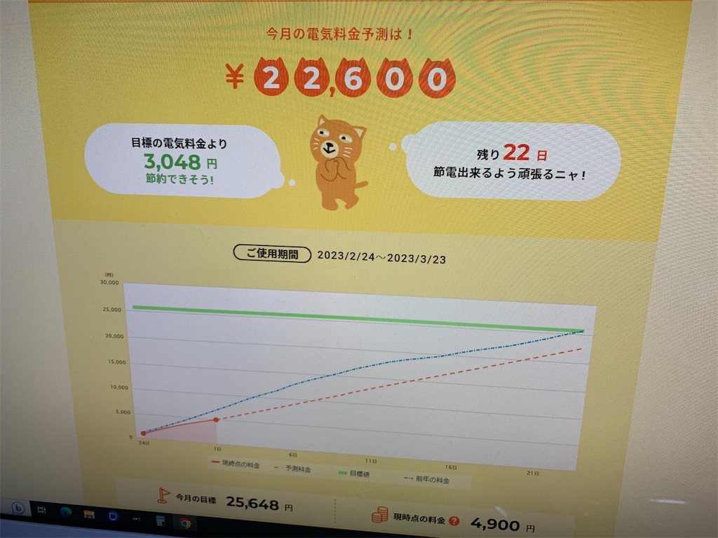 f:id:goukakuigakubu:20230303092009j:image f:id:goukakuigakubu:20230303092009j:image