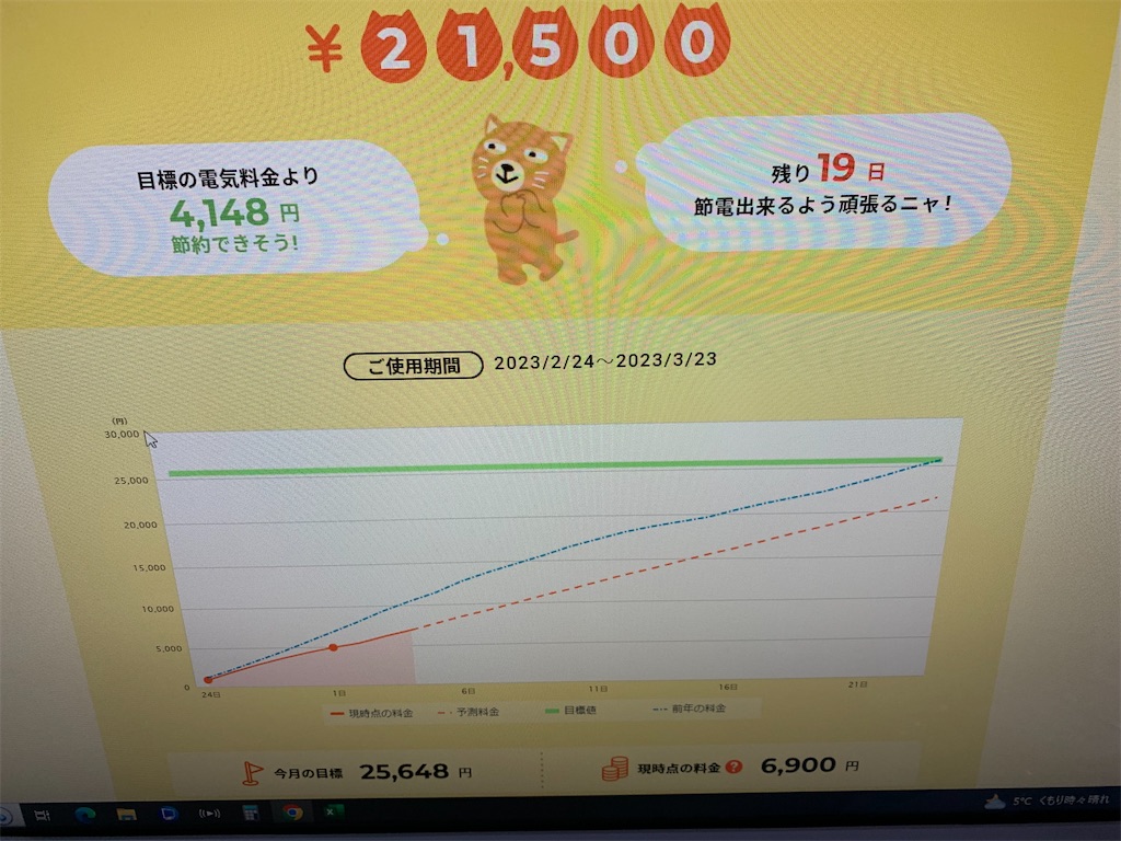 f:id:goukakuigakubu:20230306154220j:image f:id:goukakuigakubu:20230306154220j:image