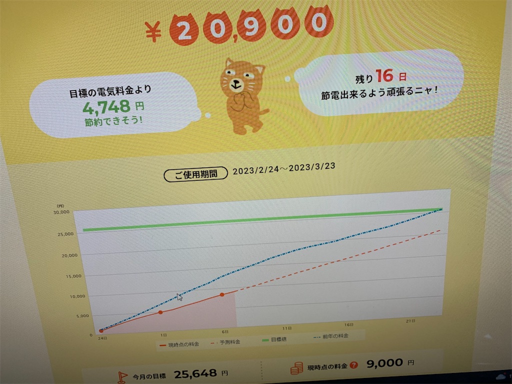 f:id:goukakuigakubu:20230309130906j:image