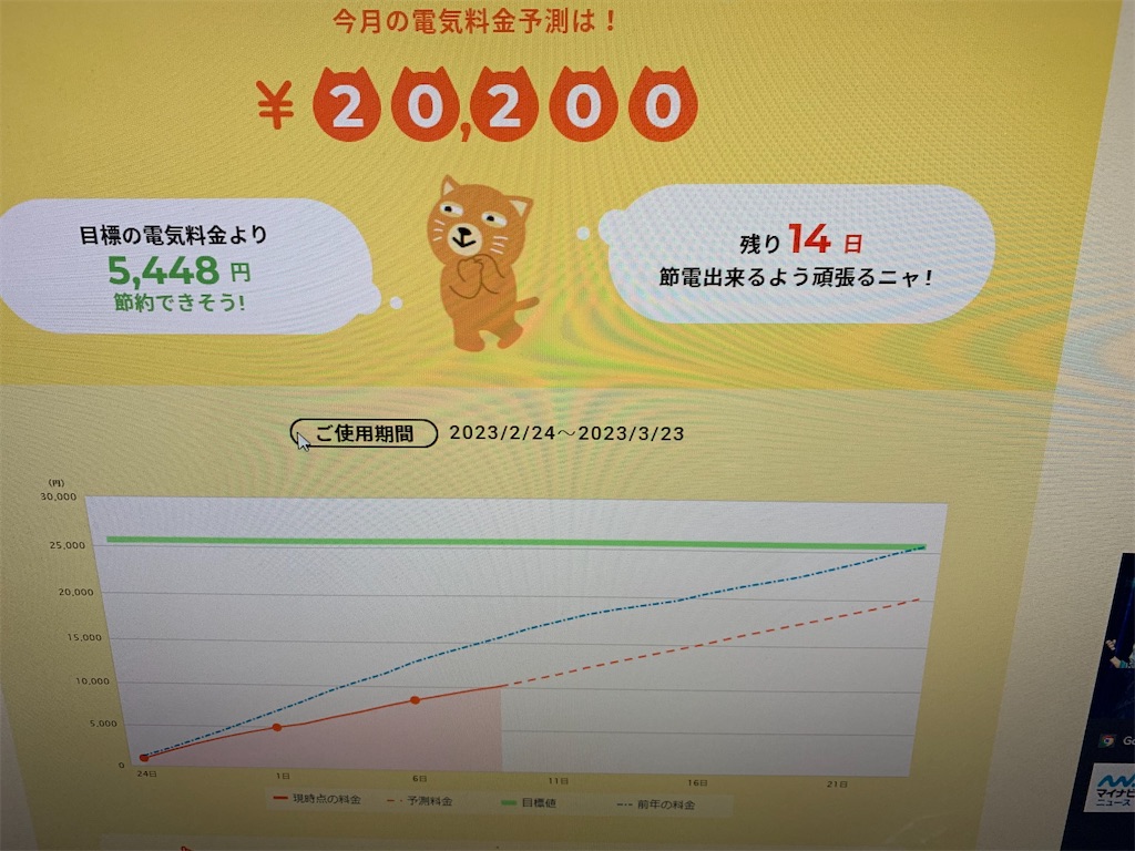 f:id:goukakuigakubu:20230312112940j:image