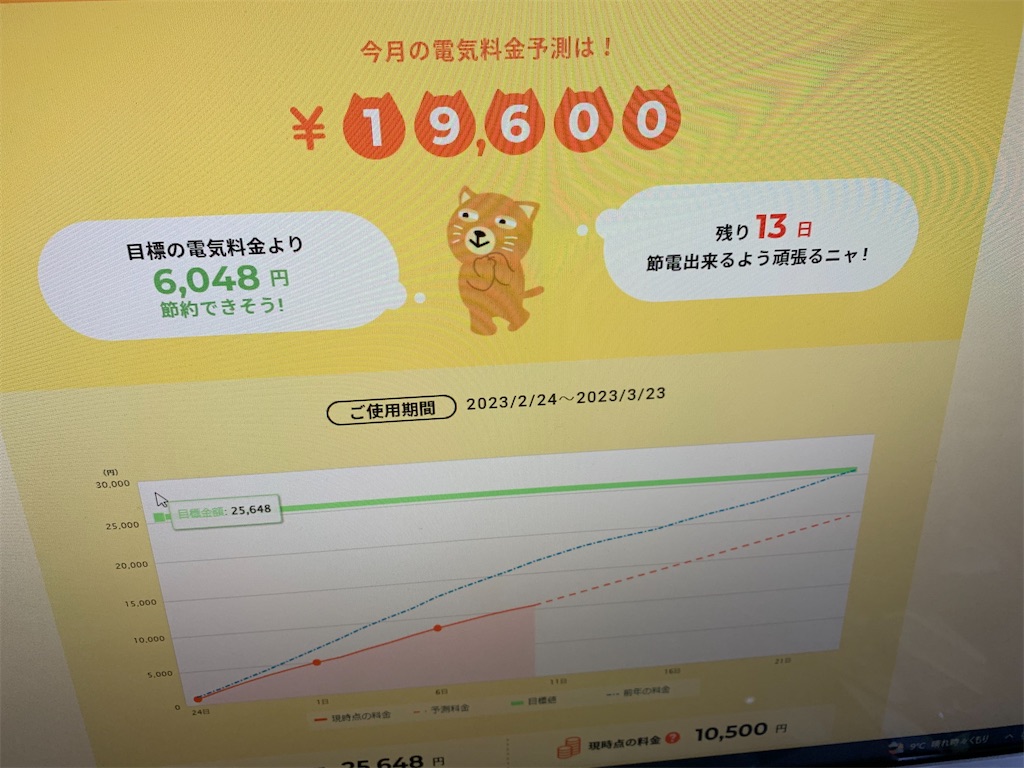 f:id:goukakuigakubu:20230312113034j:image