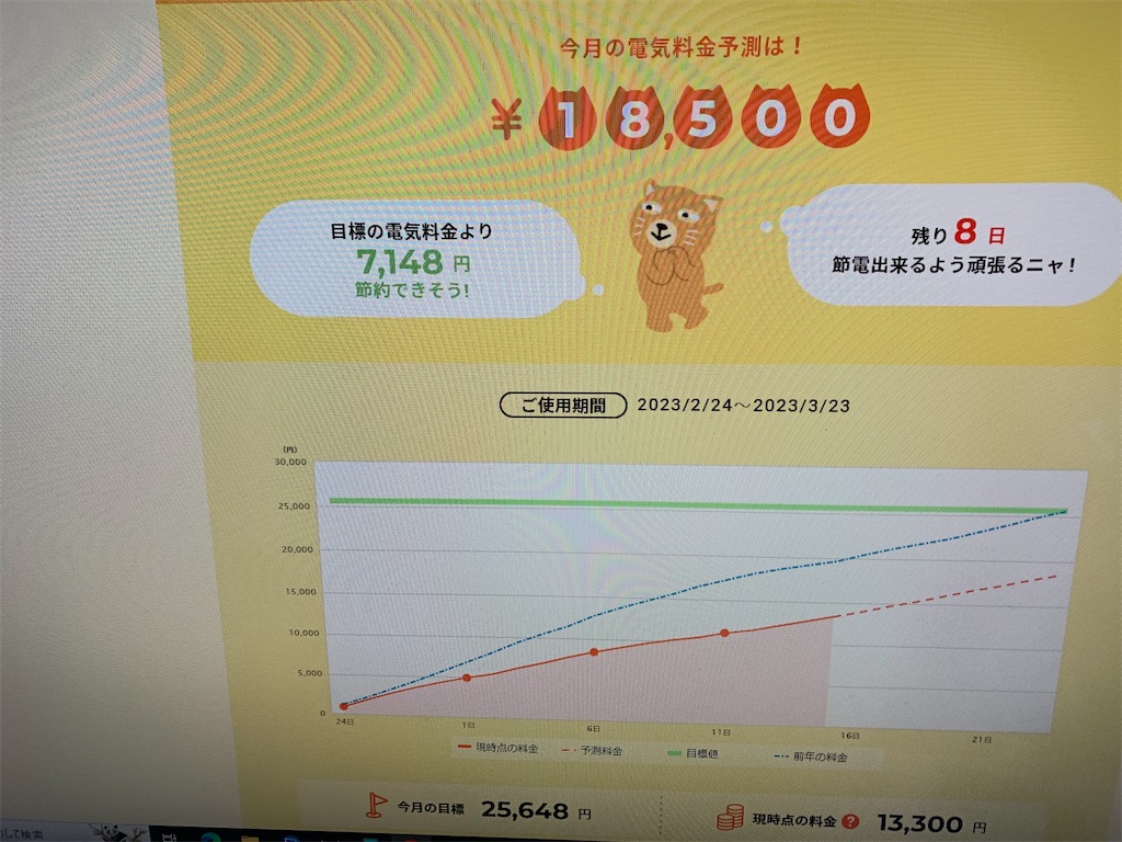 f:id:goukakuigakubu:20230317144656j:image