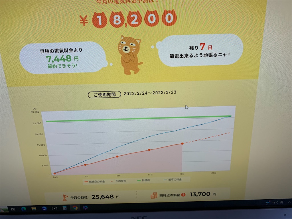 f:id:goukakuigakubu:20230317233856j:image