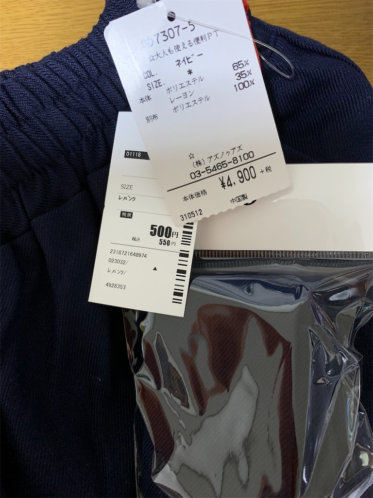 f:id:goukakuigakubu:20230324194211j:image