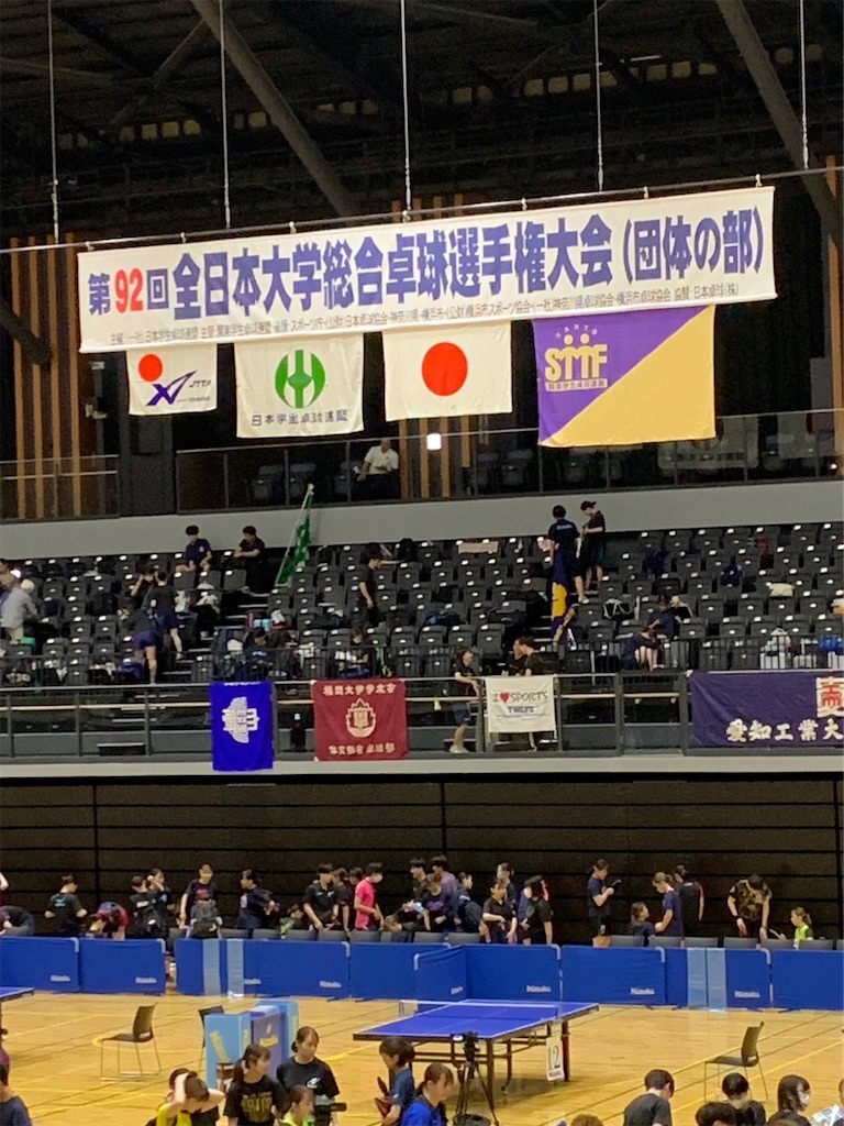 f:id:goukakuigakubu:20230714084119j:image
