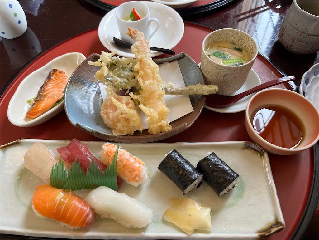 f:id:goukakuigakubu:20240501100252j:image f:id:goukakuigakubu:20240501100252j:image