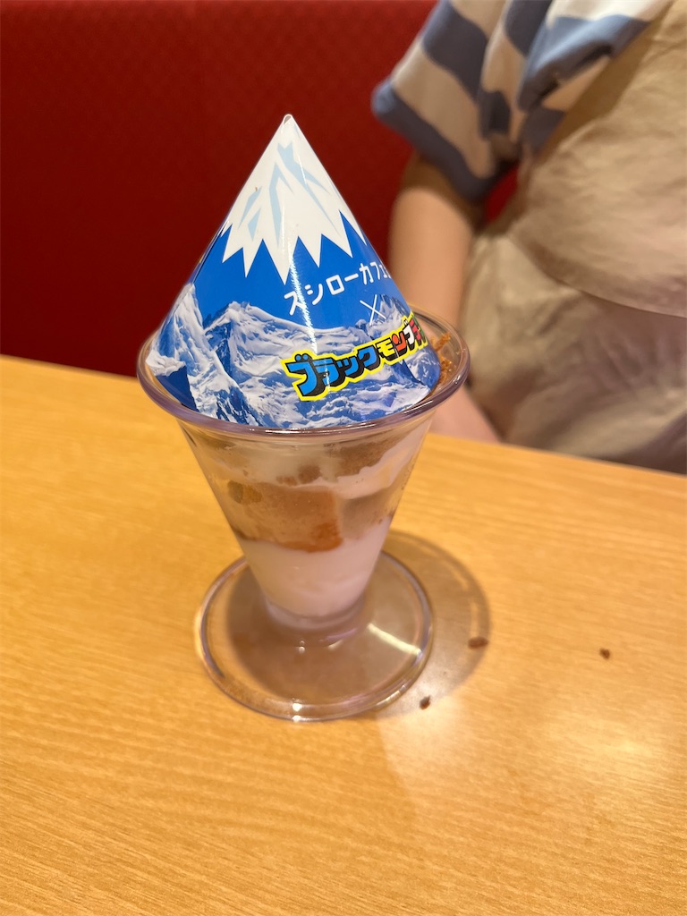 f:id:goukakuigakubu:20240622093752j:image