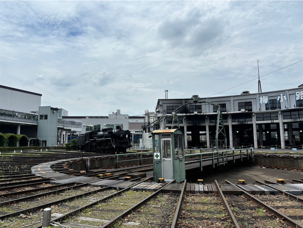 f:id:goukakuigakubu:20240623071247j:image