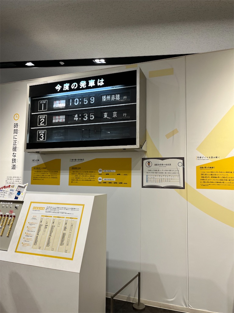 f:id:goukakuigakubu:20240623072007j:image
