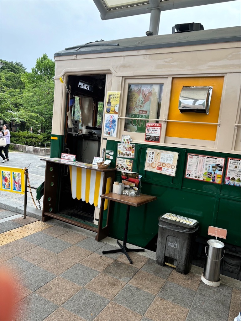 f:id:goukakuigakubu:20240624114206j:image