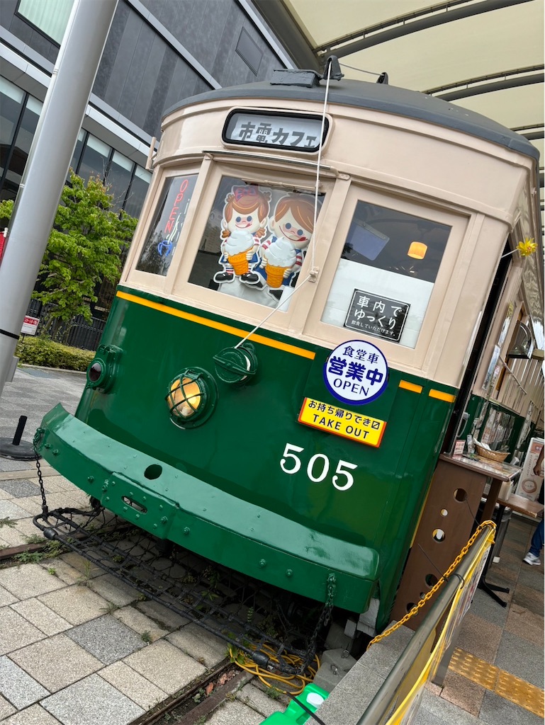 f:id:goukakuigakubu:20240624114209j:image