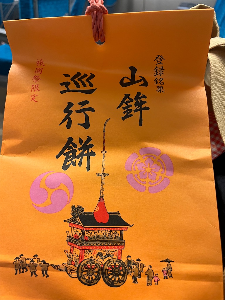 f:id:goukakuigakubu:20240706202639j:image