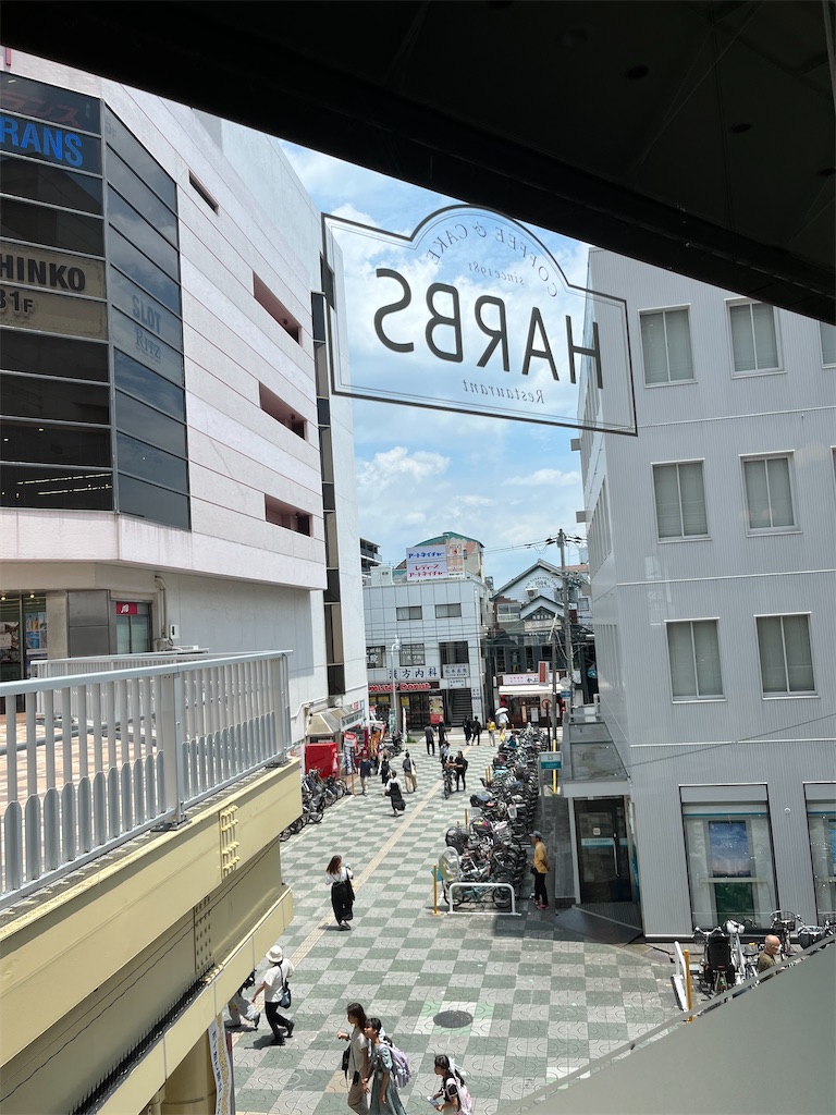 f:id:goukakuigakubu:20240708095234j:image