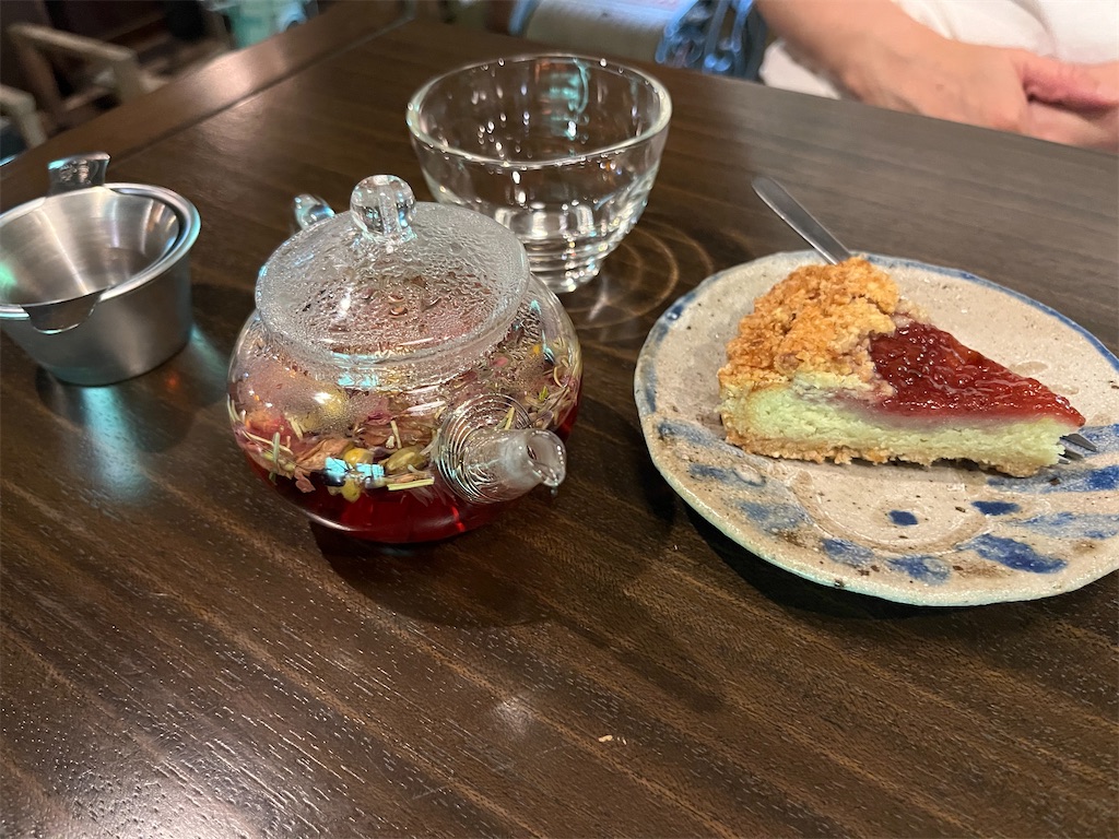 f:id:goukakuigakubu:20240801091859j:image