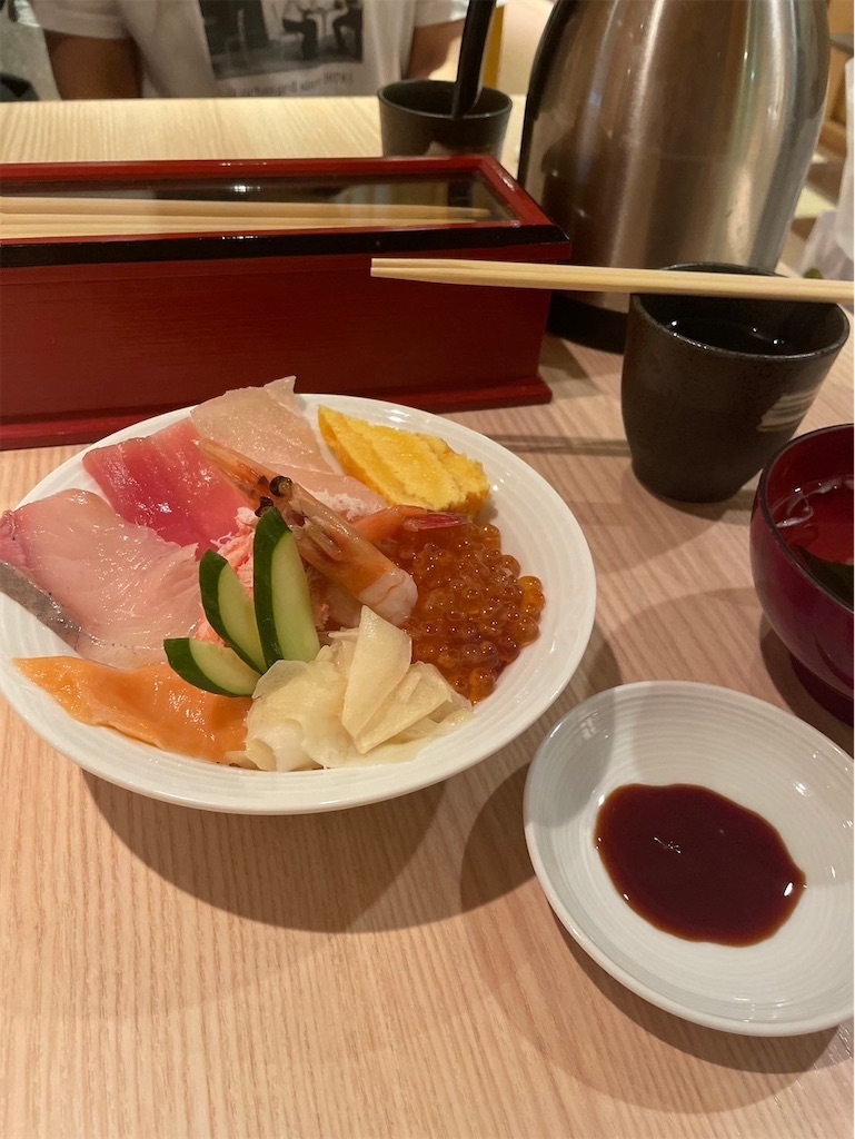 f:id:goukakuigakubu:20240905124459j:image