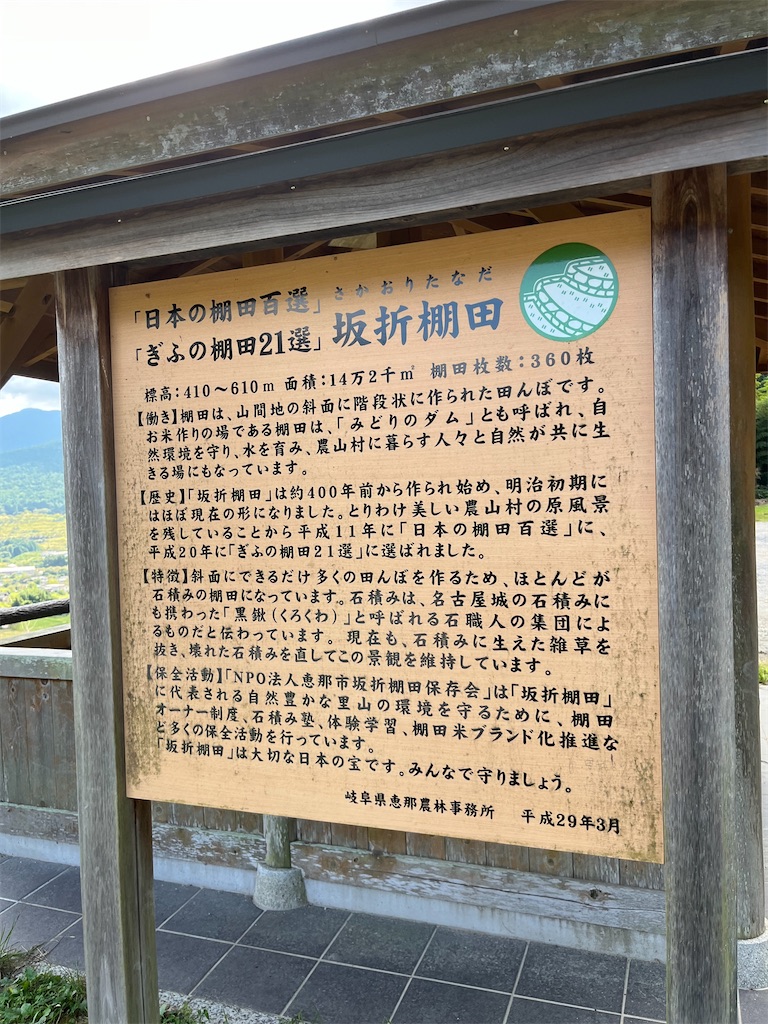 f:id:goukakuigakubu:20240925132829j:image