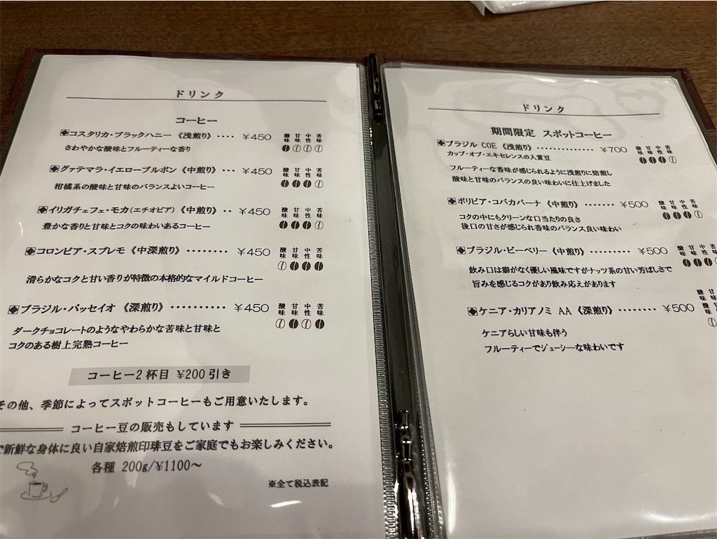 f:id:goukakuigakubu:20240927135243j:image