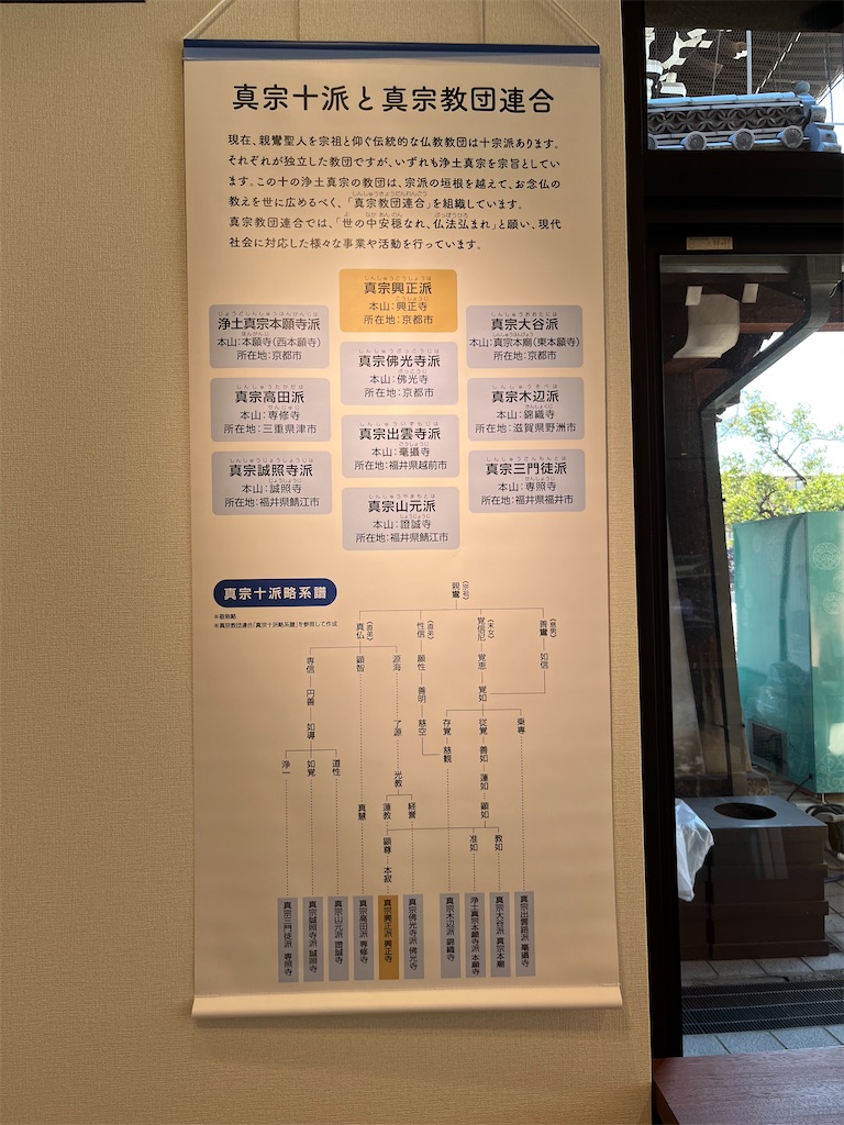 f:id:goukakuigakubu:20241015082416j:image